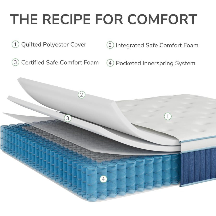 Colchão híbrido Queen de 12 po - Memory Foam Mattress In A Box Queen avaliação e preço